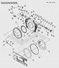 rotator for_fiskeindustri_5